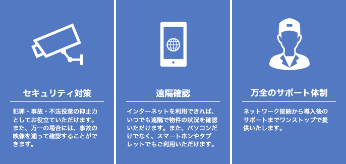 サービスの特長の説明(セキュリティ対策・遠隔確認・万全のサポート体制)