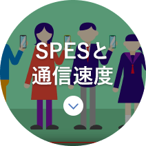 SPESと通信速度